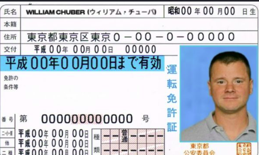 Japan Driver's License Conversion Service