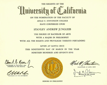 University Diploma Apostille