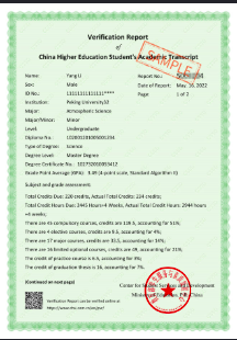 Academic Transcript Authentication